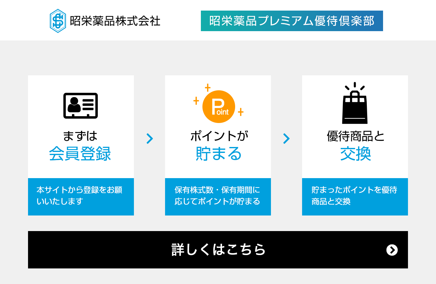 優待ポイントを貯めて5,000種類以上の優待商品と交換！